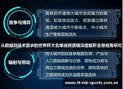 从数据到战术需求的世界杯大名单选择逻辑深度解析全景视角研究 从数据到战术需求的世界杯大名单选择逻辑深度解析全景视角研究